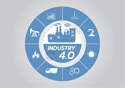 智能工厂工业40工业图示40概念物联网智能工厂解决方案制造技术灰色
