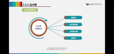 云计算与物联网的关键技术